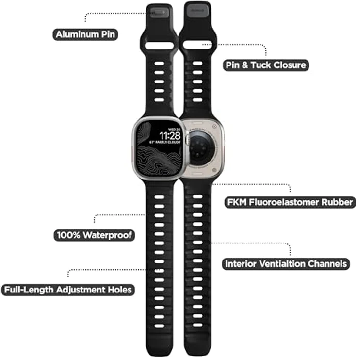 Nomad Sport Strap V2 42-44-45 mm Black – Bild 5