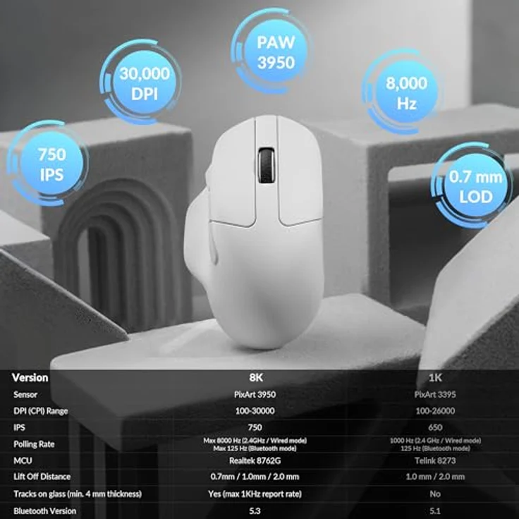 Keychron M7-A24, Kabellos und Kabelgebunden, Optical Maus mit 30.000 DPI, Programmierbaren Tasten, Weiss – Bild 6