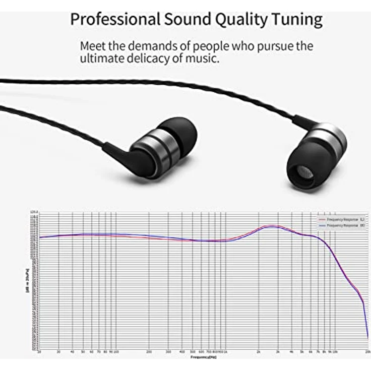 SoundMagic E80 Titanium – Bild 4