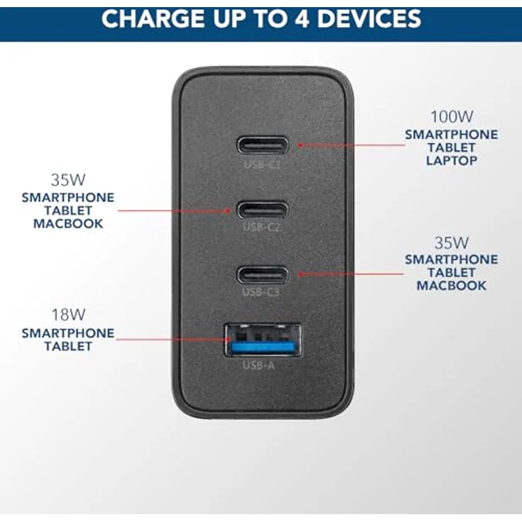 Cellularline Multipower Nano 100W Reiselader 4 Port GaN Black - 100 W Ladegerät mit 4 Anschlüssen und GaN-Technologie – Bild 4