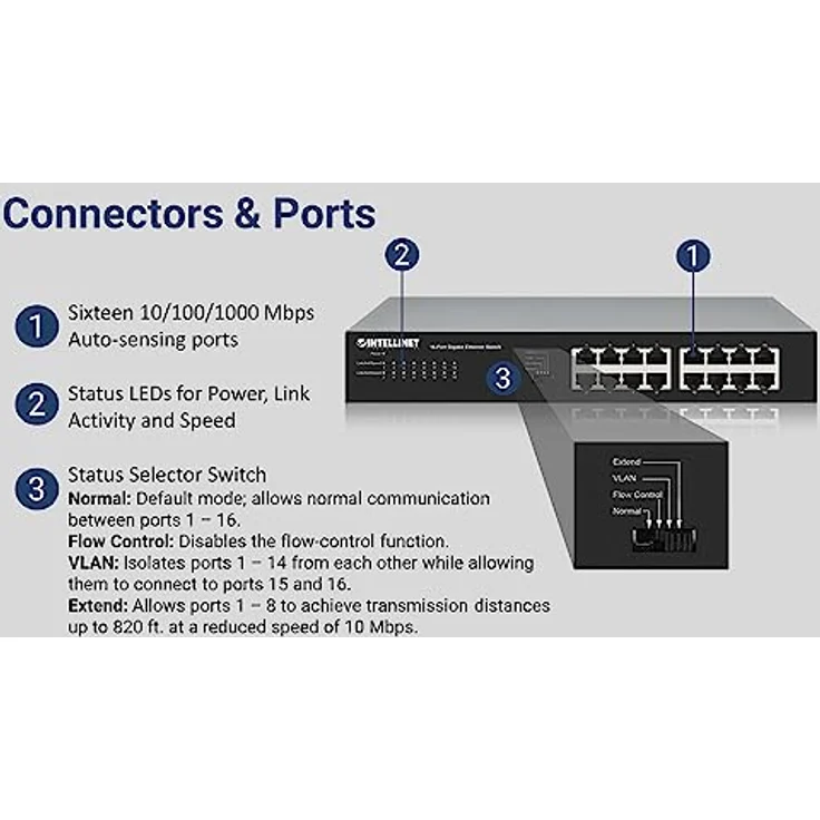 INTELLINET 16-Port Gigabit Ethernet Switch 16 x 10-100-1000 Mbit-s RJ45-Ports, IEEE 802.3az Energy Efficient Ethernet, Desktop-Format, optionale 48,30cm (19")-Montagewinkel im Lieferumfang – Bild 3