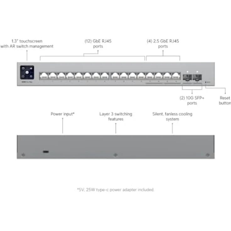 Ubiquiti Pro Max 16 Managed Switch 2x 10G SFP+, 4x 2.5GbE, 12x 1GbE (18 Ports), Netzwerk Switch by Ubiquiti – Bild 5