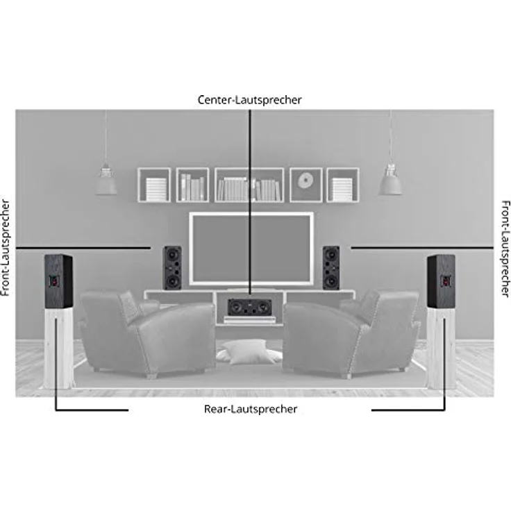 McGrey CS-440 BK Regal Lautsprecher - 2-Wege Full-Range Center Lautsprecher mit 40W RMS Leistung - Schwarz – Bild 4