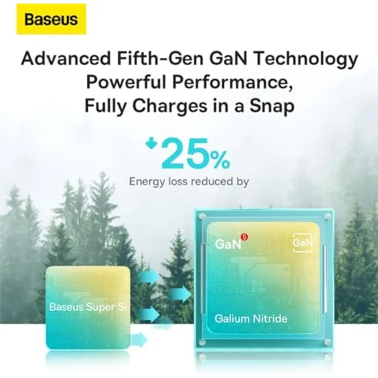 Baseus Gan5 Fast Charger(Mini) 1C 20W Smartphone, Universal White Fast Charger – Bild 7