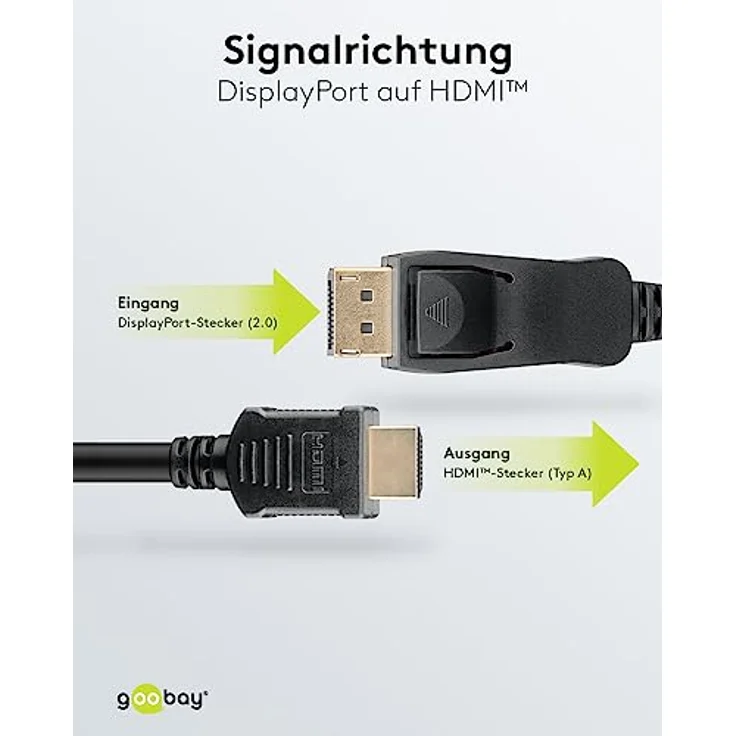 goobay 64846 - DisplayPort 2.0 auf HDMI 2.1 8k @ 60Hz Kabel/DP auf HDMI Verbindungskabel / 4K @ 144Hz Highspeed Kabel / 2M – Bild 3