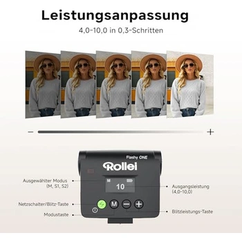 Elerose Mini draagbare digitale digitale slave-flitser op camera met flitsschoenbevestiging voor