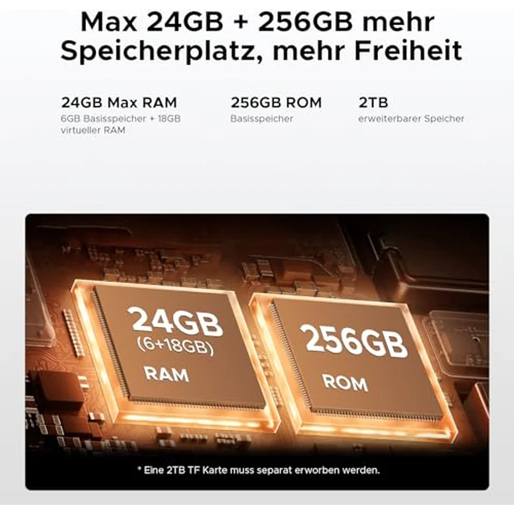 DOOGEE Fire 3 Ultra, Outdoor Smartphone mit 24 GB RAM, 256 GB ROM, 5.5 Zoll HD+, 16MP + 20MP Kameras, 8350mAh Akku, NFC, Face ID, OTG – Bild 5