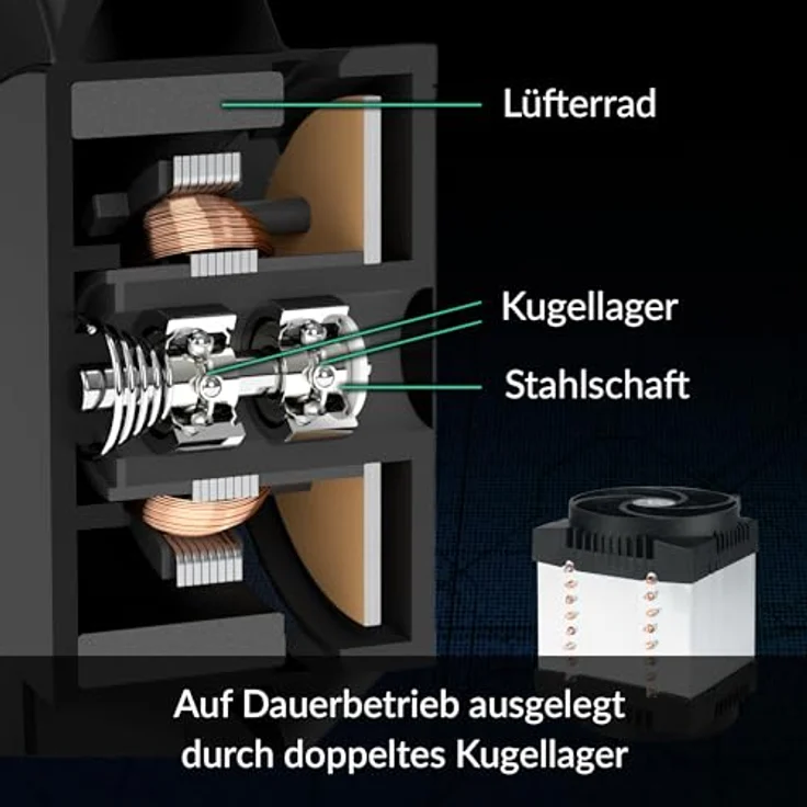 ARCTIC Freezer 4U-M - Server CPU Kühler für AMD und Intel, 4U & Up, 2 x 120 mm Lüfter, 400-2300 RPM, 4-poliger PWM Anschluss, 8 Heatpipes – Bild 5