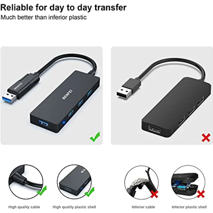 BENFEI USB 3.0 Hub, USB C Hub, 2-in-1 USB Typ-A/Typ-C Hub mit 4 USB 3.0-Anschlüssen, kompatibel für MacBook, Mac Pro, Mac Mini, iMac, Surface Pro, XPS, PC, Flash-Laufwerk, Mobile Festplatte – Bild 4