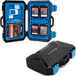 Lens-Aid Speicherkarten Schutzbox für SD, CF, Micro-SD, TF, SIM-Karten - Box zur Aufbewahrung bis zu 28 Karten, Etui Spritz-wasserdicht und stoßfest