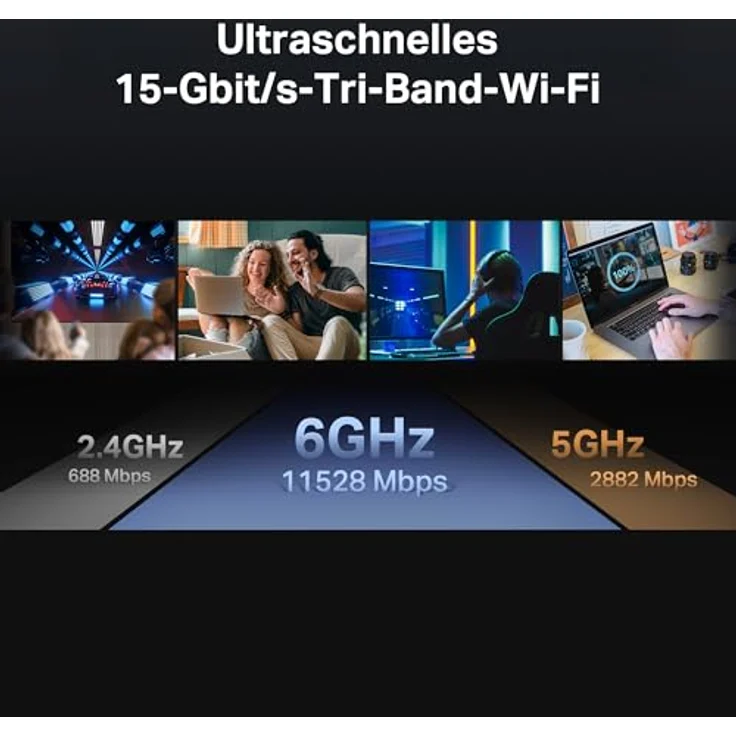 TP-Link Archer BE700 Wi-Fi 7 Router, Tri-Band BE15000 WLAN mit 8 Streams, 5 Ethernet-Ports (10 Gbps + 2,5 Gbps + 3 × Gigabit), USB 3.0, VPN, WPA3, Kindersicherung, HomeShield – Bild 5