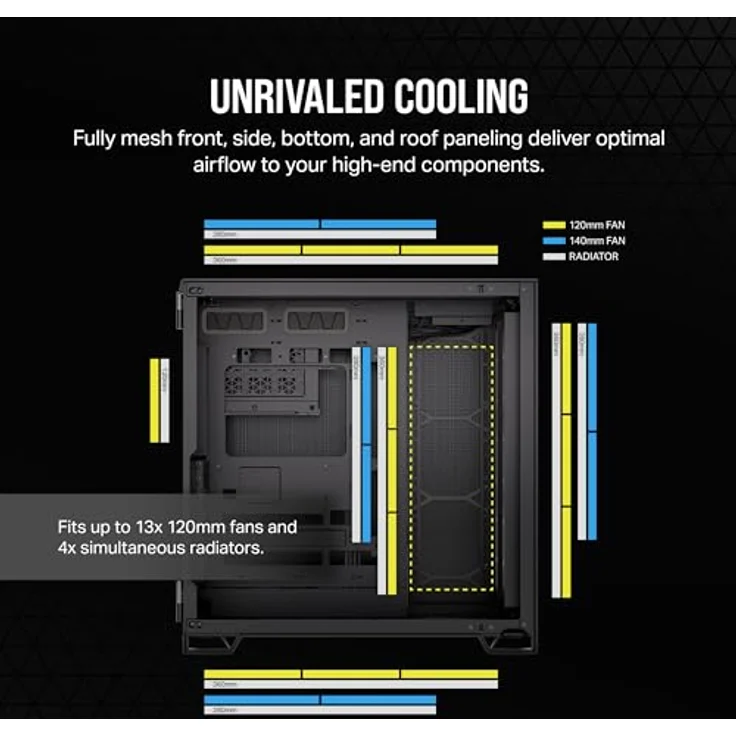 CORSAIR 6500D Airflow Mid-Tower ATX PC-Gehäuse - Ohne Lüfter - Zweikammer-Design - Große Kühlungsflexibilität - Kompatibel mit Reverse Connection Motherboards - Schwarz – Bild 5