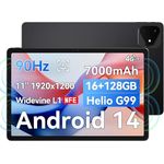 ALLDOCUBE iPlay 60 Pro 11" Tablet, 90Hz FHD, Helio G99, 16GB RAM, 128GB erweiterbar, Android 14, 7000mAh, Quad Lautsprecher, 4G/Wifi5