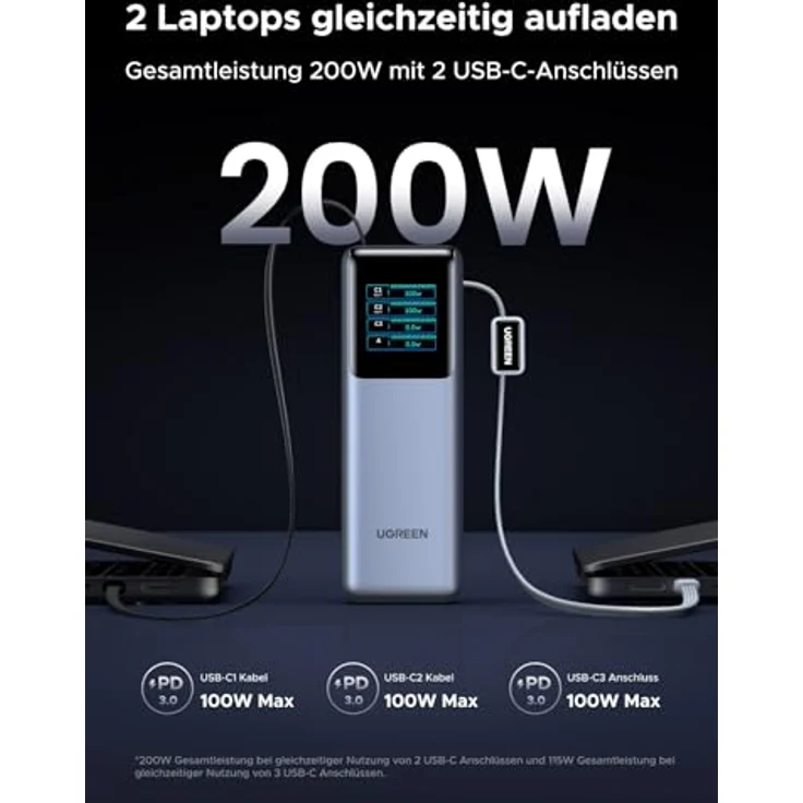 UGREEN Nexode Pro Power Bank 25000mAh, 200W Schnellladen mit einziehbarem 68cm USB-C Kabel, kompatibel mit MacBook Pro, Dell XPS, iPad Pro, Galaxy S25 Ultra, iPhone 17 – Bild 3