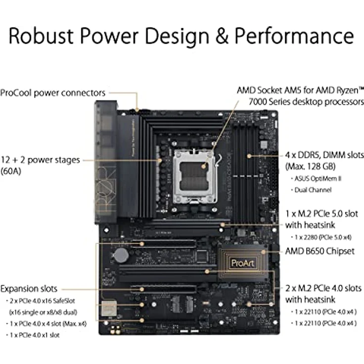ASUS PROART B650-CREATOR Mainboard Sockel AMD AM5 – Bild 5