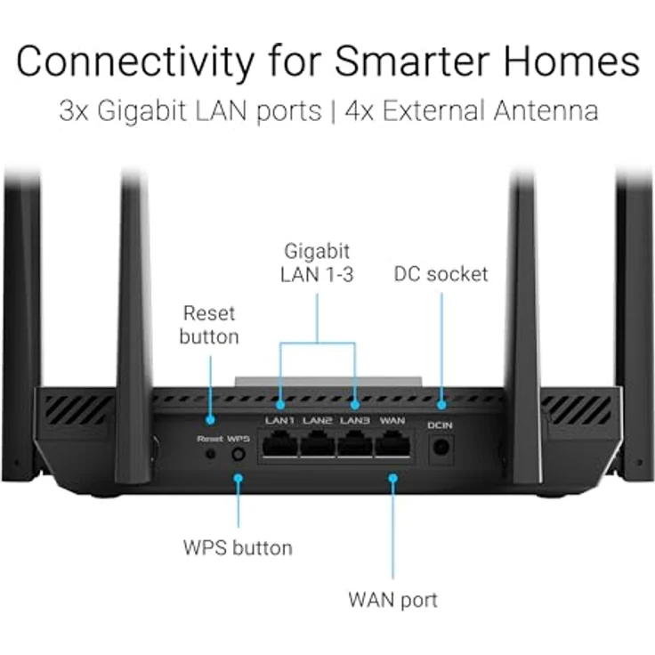 ASUS RT-AX50, Wireless Router Wi-Fi 6 mit 4-Port-Switch und 2.5GbE, Dual-Band – Bild 5