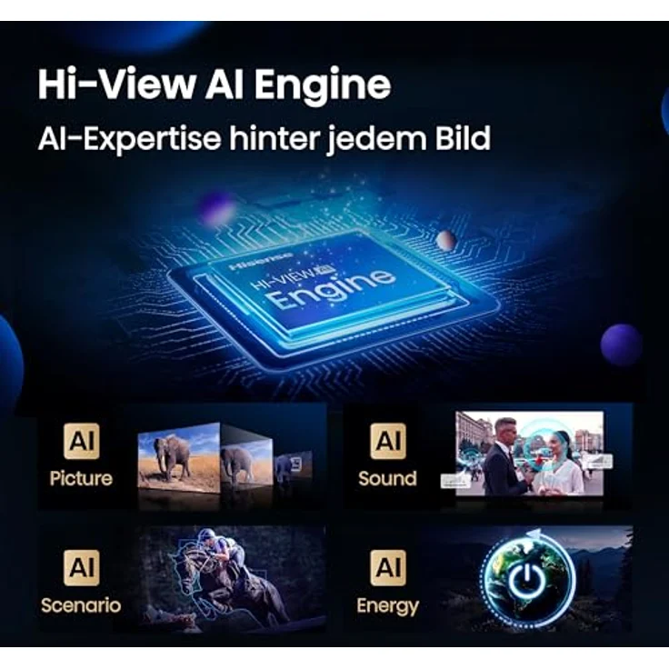 Hisense 75E89Q, 75 Zoll (189cm) 4K ULED Mini LED Smart TV mit 144Hz Game Mode PRO, Built-in Subwoofer und Dolby Vision/Atmos – Bild 5