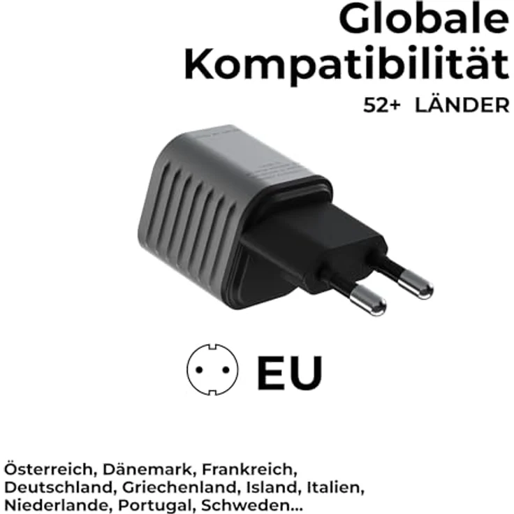 Rolling Square Supertiny 65W GaN Ladegerät, Ultra-kompaktes USB-C-Netzteil mit Schnellladung und integrierten EU-Stecker – Bild 2