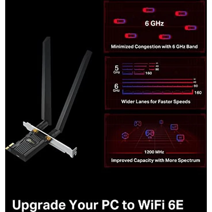 TP-Link Archer TXE72E AXE5400 Wi-Fi 6E Bluetooth 5.3 PCIe Adapter(6 GHz 2402 Mbps,5 GHz 2402 Mbps,2.4 GHz,574 Mbps, Bluetooth 5.3, WPA3-Verschlüsselungsstandards,High-Gain-Antennen) – Bild 2