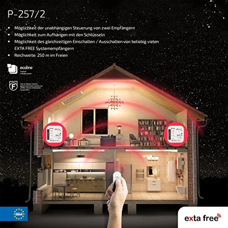 EXTA FREE P-257/2, 2-Kanal-Fernsteuerung mit Radio Frequency (RF) Technologie – Bild 4