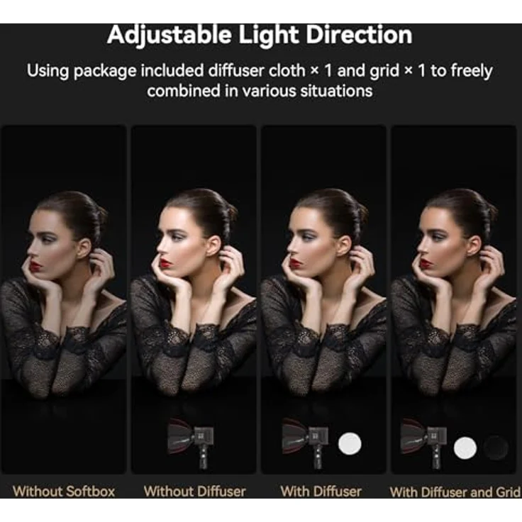 SMALLRIG Mini Softbox 29 cm, Schnellverschluss Parabol Softbox für RC 60B COB LED-Videoleuchte, inkl. Wabenraster und Tragetasche – Bild 5