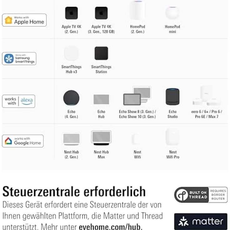 Eve Thermo (Matter): Smartes Heizkörperthermostat, LED-Display, Heizkosten sparen, Made in Germany, 4. Gen – Bild 5