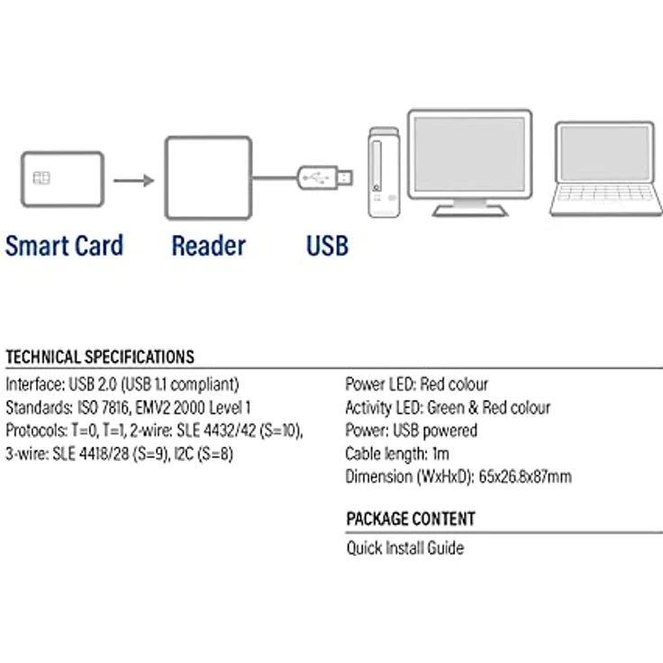 ACT eID Card Reader Belgium, USB Chipkartenleser, Nicht für Ausweis App 2, Power-LED-Status - AC6015 – Bild 4