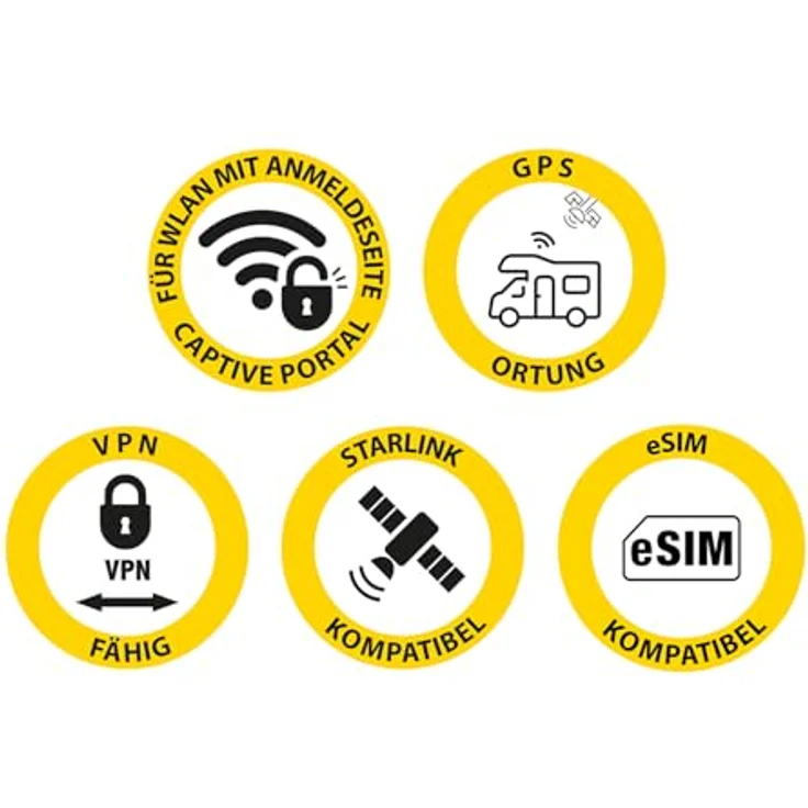 Selfsat MWR 5560, 5G WLAN Router mit eSIM und 3,4 Gbit/s, Schwarz – Bild 3