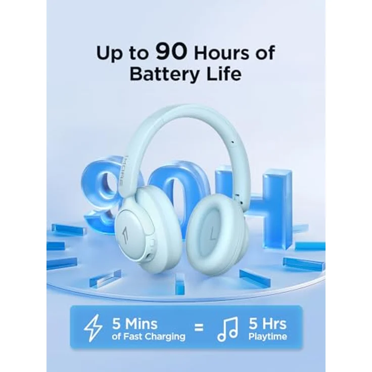 1MORE HQ31, Kabellose Over Ear Kopfhörer mit Hybrid Active Noise Cancelling, 90Std. Spielzeit, Hi-Res Audio, Räumlicher Klang, Klare Anrufe, Schnellladung, EQ in APP – Bild 5