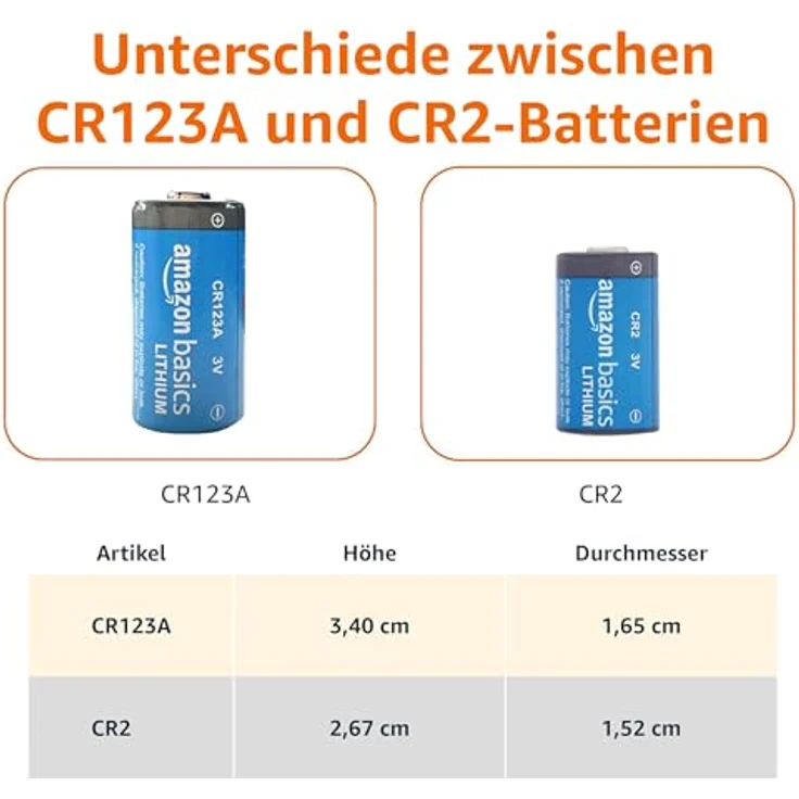 AmazonBasics – CR2-Lithium-Batterien, 3 V, 12er-Pack – Bild 4
