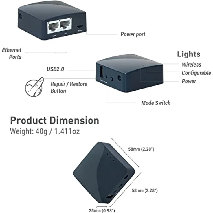 GL.iNet GL-AR300M16 Mini Router, Wi-Fi Converter, OpenWrt Pre-installed, Repeater Bridge, 300Mbps High Performance, 16MB Nor flash, 128MB RAM, OpenVPN, Tor Compatible, Programmable IoT Gateway – Bild 3