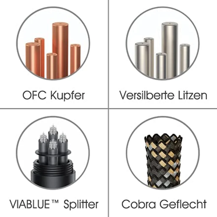 VIABLUE SC-2 Silver Single-Wire High-End Lautsprecherkabel 300 cm 3 m, T6s Bananenstecker echtvergoldet 1 Paar mit Splitter – Bild 5
