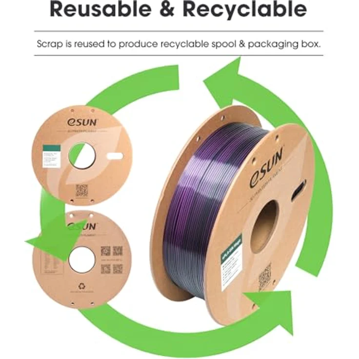 eSUN Silk Magic PLA Filament 1.75mm, Co-Extrusion, dualfarbiger Farbverlauf, 1KG Spule, Schwarz Violett für 3D-Drucker – Bild 4