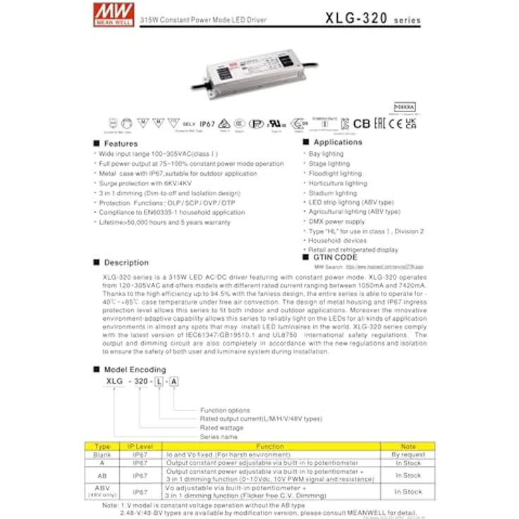 MeanWell 24V 320W IP67 Netzteil, zuverlässige Stromversorgung mit Staub- und Wasserschutz, kompakte Bauweise – Bild 2