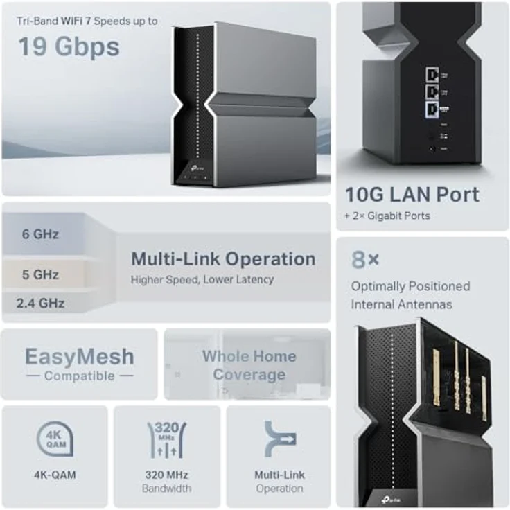 TP-Link BE19000, Tri-Band Wi-Fi 7 Range Extender mit 19 Gbps, 8 Antennen, EasyMesh-kompatibel und 10G-Port – Bild 2