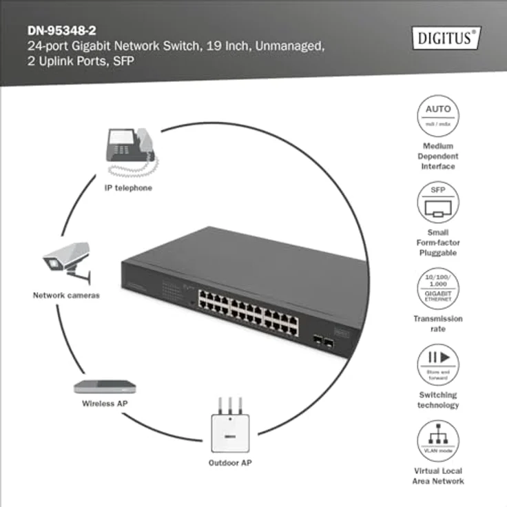 Digitus 24-Port Gigabit Netzwerkswitch, 19 Zoll, unmanaged,2 Uplink Ports, SFP (24 Ports), Netzwerk Switch, Grau – Bild 3