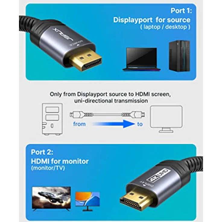 Exertis DisplayPort 1.2 Adapterkabel St. HDMI St. schwarz 2.0 - Kabel - Digital/Display/Video, 128059 – Bild 3