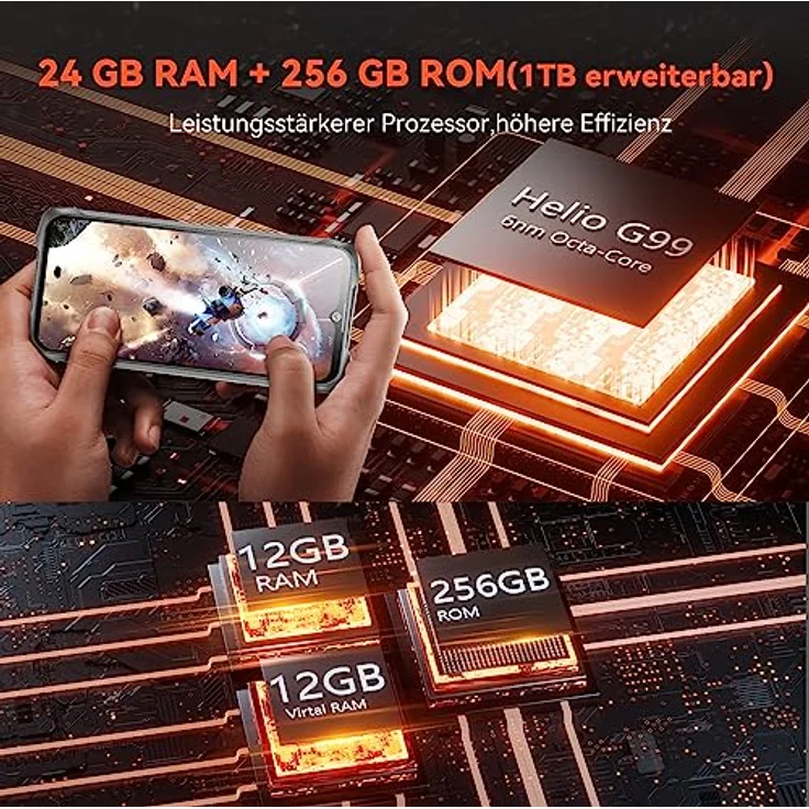 CUBOT Kingkong 9 Outdoor Handy Ohne Vertrag Android 13(2023),Helio G99 24GB RAM/256GB ROM Outdoor Smartphone 10600mAh,6,58" FHD+ Display IP68 Wasserdicht Simlockfreie Handys,100MP+32MP Kamera, 4G NFC – Bild 2
