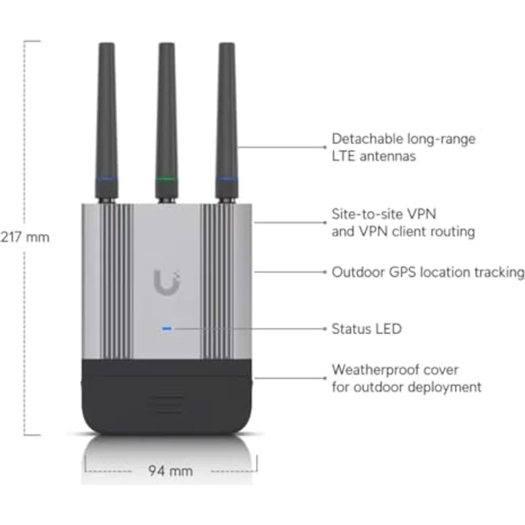 Ubiquiti UMR-Industrial, Kompakter und robuster LTE Cat 4 Mobil-WiFi-Router – Bild 8