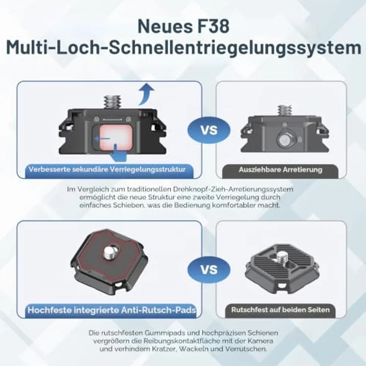 FALCAM F38 Schnellwechselplatten Kit V2, Aluminiumlegierung mit 1/4" & 3/8" Adapter, Anti-Lockerungs-Design, kompatibel mit Arca Swiss für Stative/Eingestative/Stabilisatoren – Bild 2