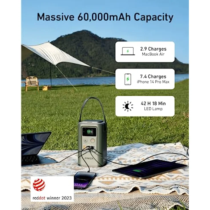 Anker 548 Powerbank (PowerCore Reserve 192Wh), 60.000mAh Tragbares Ladegerät mit digitalem Display, ausziehbarer automatischer Beleuchtung und SOS-Modus, 60W Leistung für Notfälle und Reisen – Bild 2