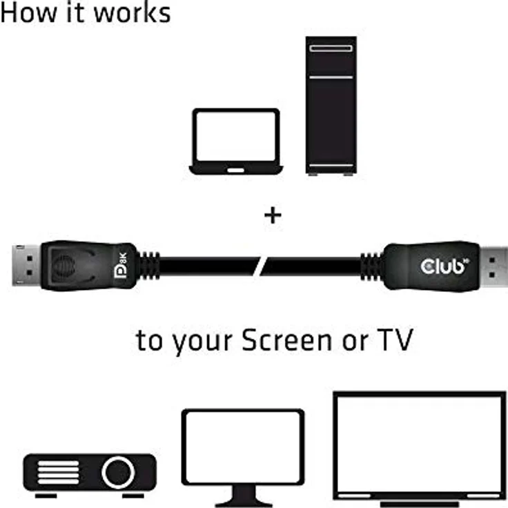 Club 3D - DisplayPort-Kabel - DisplayPort (M) bis DisplayPort (M) - DisplayPort 1,4 - 1,0m - Schwarz (CAC-2067) – Bild 4