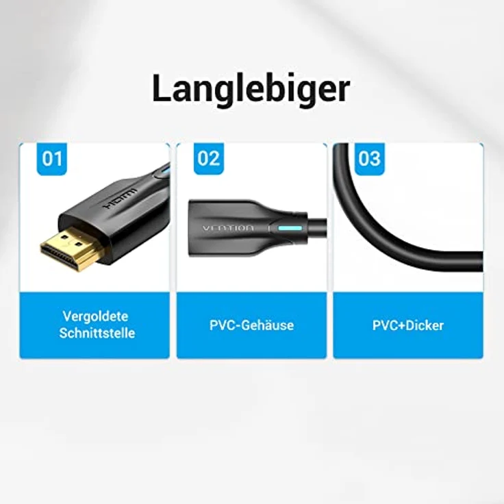 VENTION HDMI 2.1 Verlängerungskabel 1,5m, 4K/120Hz, 8K/60Hz, Stecker auf Buchse, kompatibel mit TV, Laptop, Tablet, HDTV, Projektor, stabile Signalübertragung, PVC-ummantelt – Bild 5