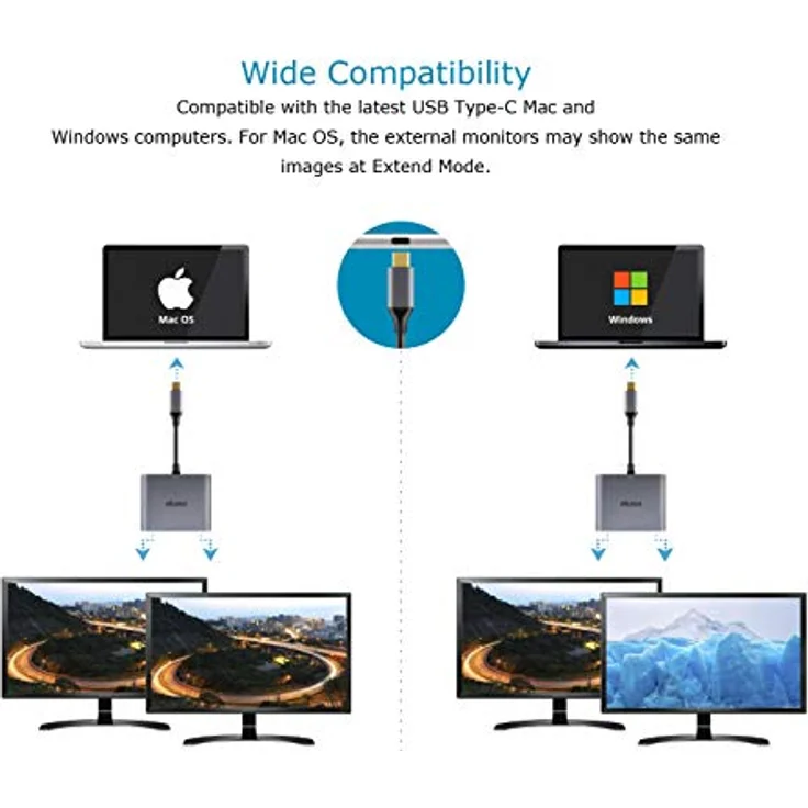Akasa USB-C auf Dual HDMI MST Adapter, 4K@60Hz & 4K@30Hz, Aluminium mit Tragetasche – Bild 6