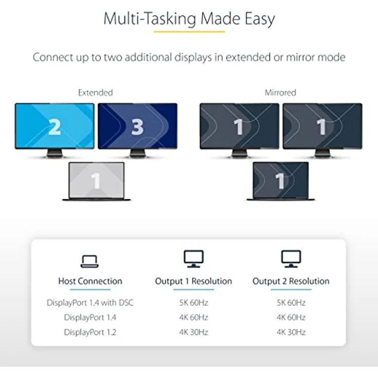 StarTech.com 2-Port DisplayPort MST Hub, Dual 4K 60Hz DP, DisplayPort Splitter auf 2X DP Monitore, DP 1.4 Multi-Monitor Video Adapter, 30 cm Kabel, USB Betrieben, nur Windows (MST14DP122DP) – Bild 4