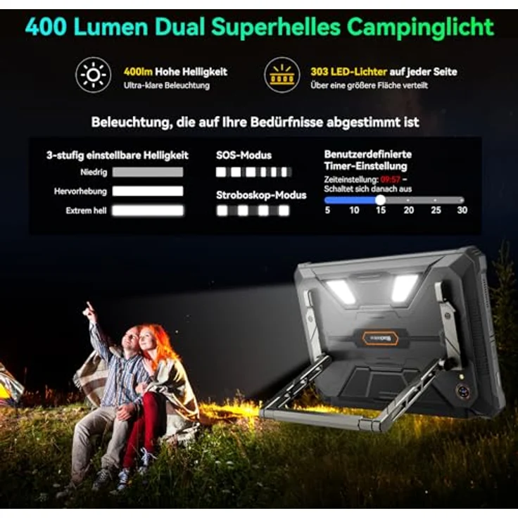 Blackview Active12Pro, 11 Zoll Rugged Tablet mit 120” Projektor, 30000mAh Akku, 120W Schnellladung, 36GB RAM, 256GB ROM, 108MP + 50MP Kamera, Dual 5G LTE, WiFi6, Android 15 – Bild 3