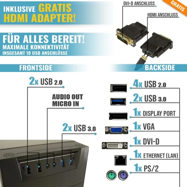 GREED® Basic Office PC, Intel Celeron G5905, 3,5 GHz, 8GB RAM, 512GB SSD, USB 3.0, WLAN, inkl. Windows 11 Pro – Bild 2