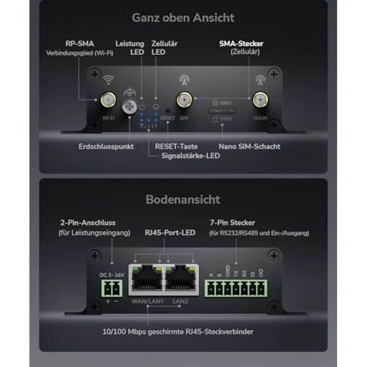 Cudy 4G LTE Cat 4 N150 Industrieller WLAN-Router, IP30 Metallgehäuse, RS232/485, E/A, Temperaturbereich -40 bis 75 °C, inkl. Cloud-Fernsteuerung – Bild 4