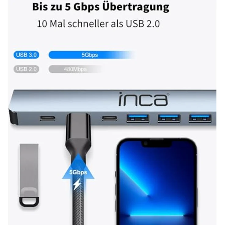 Inca IUTP-7T USB Hub, 7 in 2 Multiport Adapter mit USB 2.0 & 3.0, 100W Power Delivery, Aluminiumgehäuse, kompatibel mit Windows & Mac – Bild 4