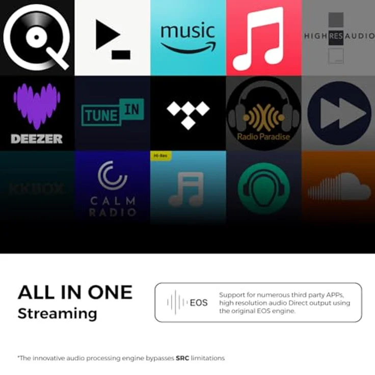 Eversolo DMP-A6 Master Edition Gen 2, Internet-Radio mit Femtosekunden-Audio-Clock, 6-Zoll-Display und HDMI ARC, Aluminiumgehäuse, 32 GB eMMC Speicher – Bild 3